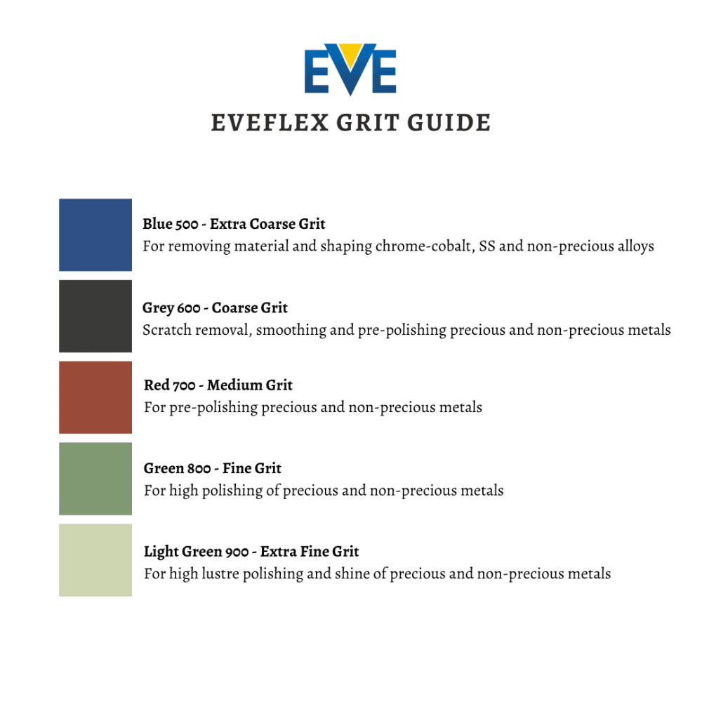Eve flex montado pequeno 3.3x7 - Eve Jewelry & Watches Distribuidor Oficial Rolex Buenos Aires avaliação e preço